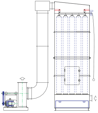 dust collector machine