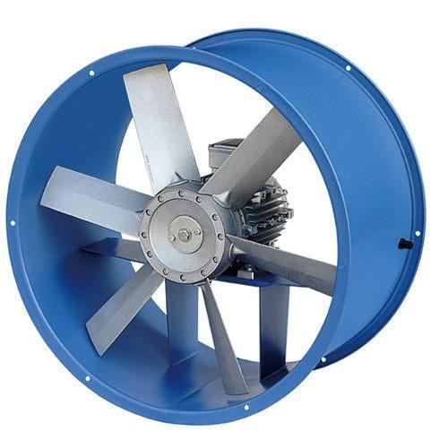 What are the types of Industrial Axial fans?