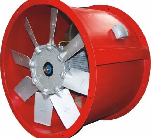 What are the types of Industrial Axial fans?