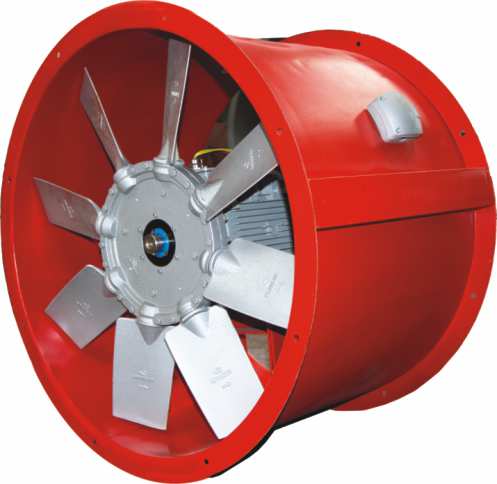 What are the types of Industrial Axial fans?