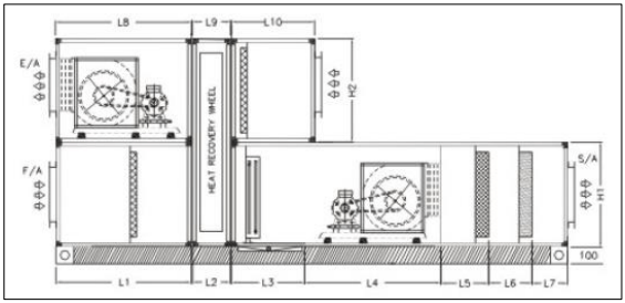 DOUBLE SKIN UNIT WITH HEAT RECOVERY WHEEL