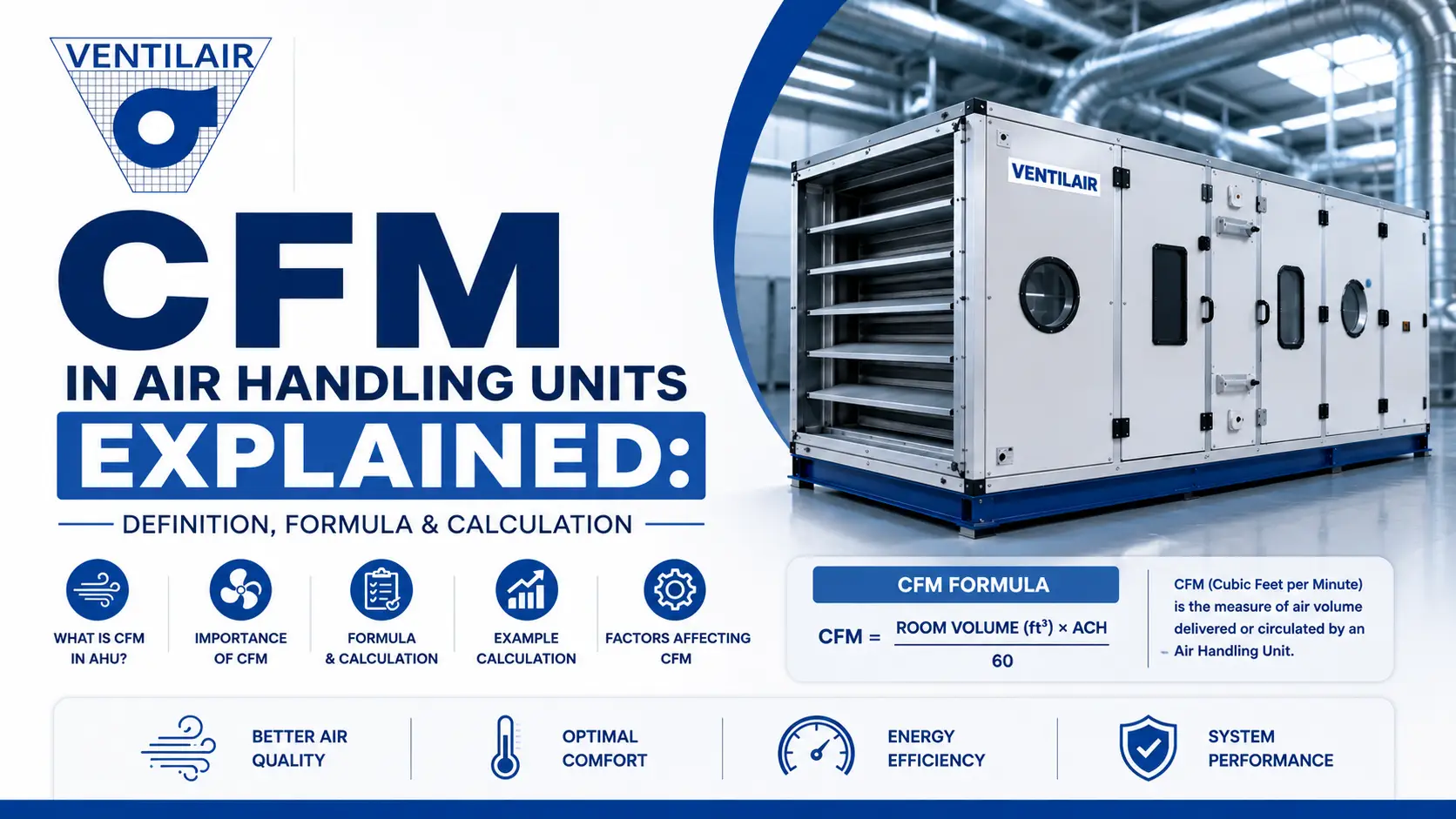 You are currently viewing CFM in Air Handling Units Explained: Definition, Formula & Calculation